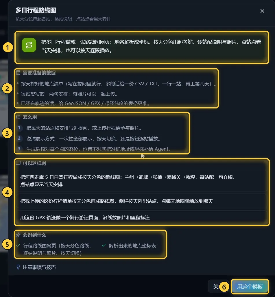 模板的使用说明