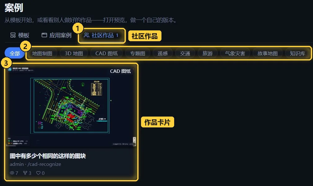 「案例 → 社区作品」