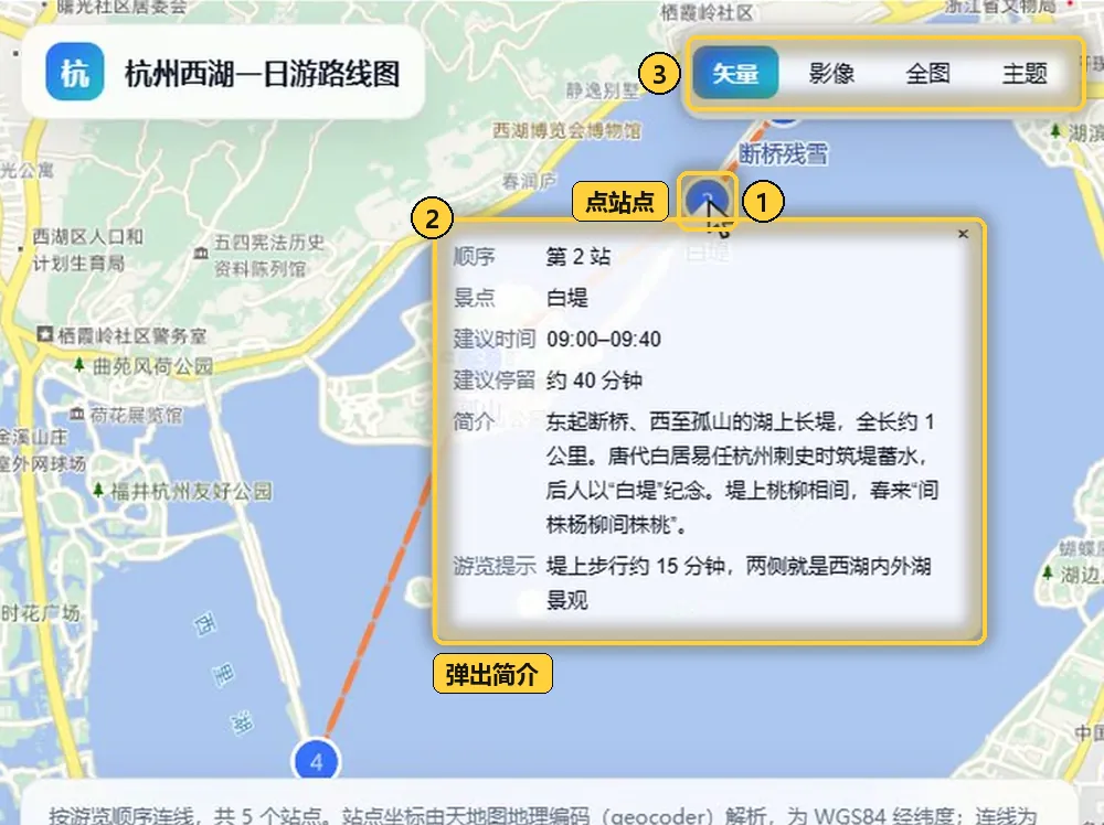 点站点弹出简介