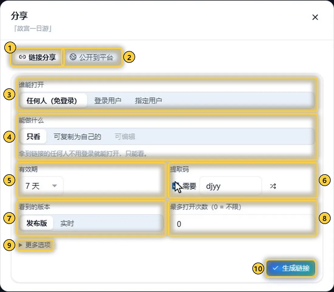 分享对话框