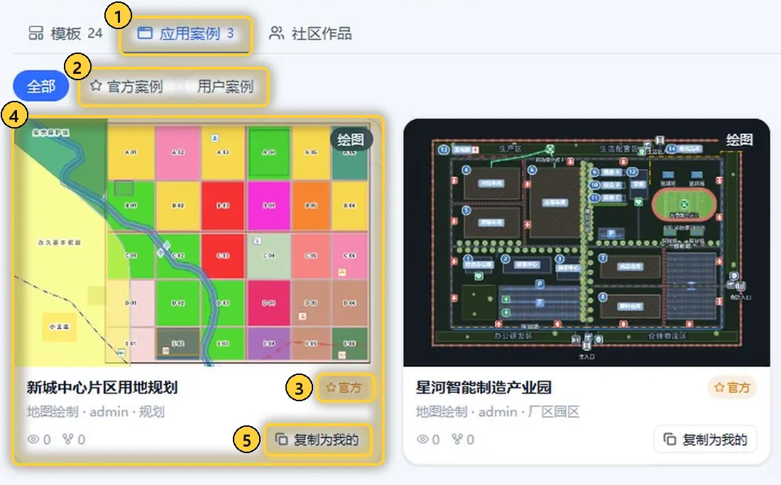 「案例 → 应用案例」
