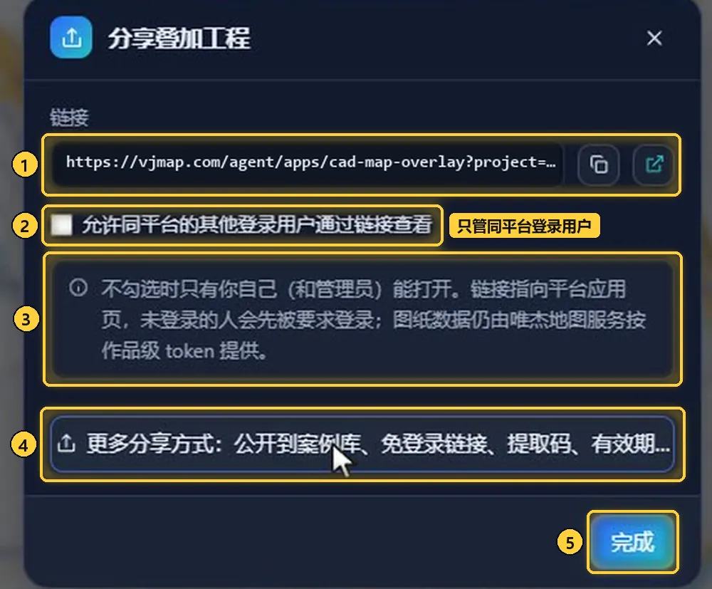 「分享叠加工程」对话框