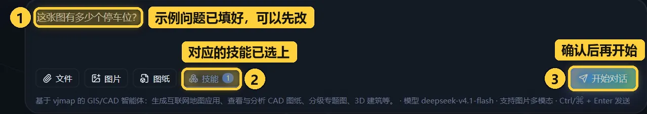 点示例问题后,提问和技能一起填好