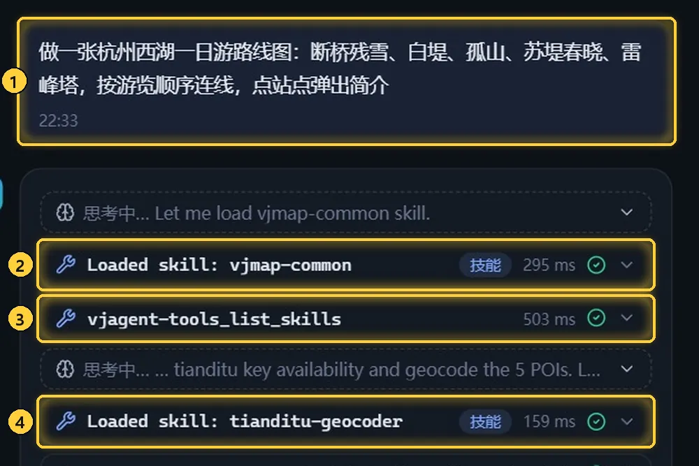 智能体按任务自动加载技能