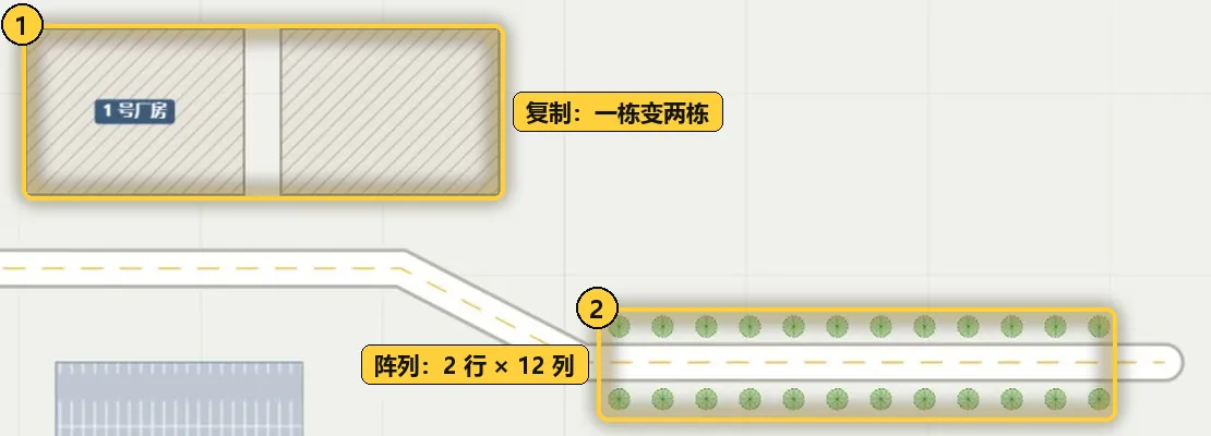 复制和阵列的结果