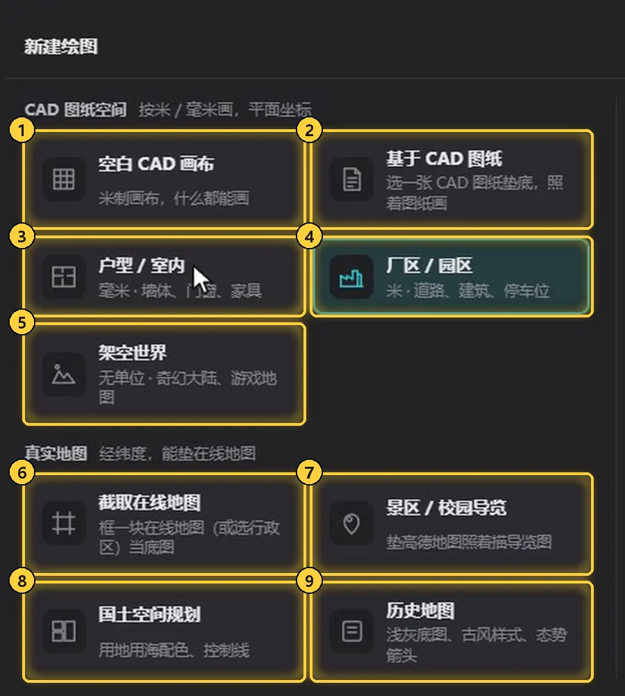 新建绘图里的九种模板