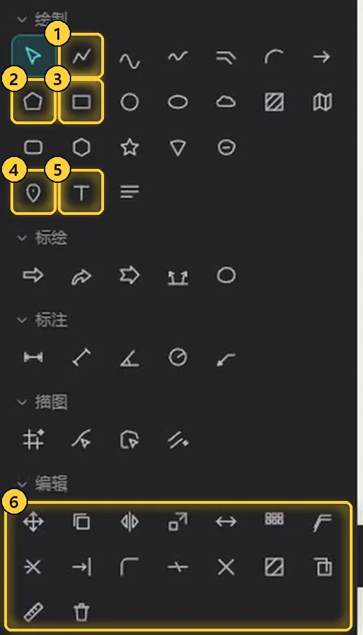 工具箱里的常用工具