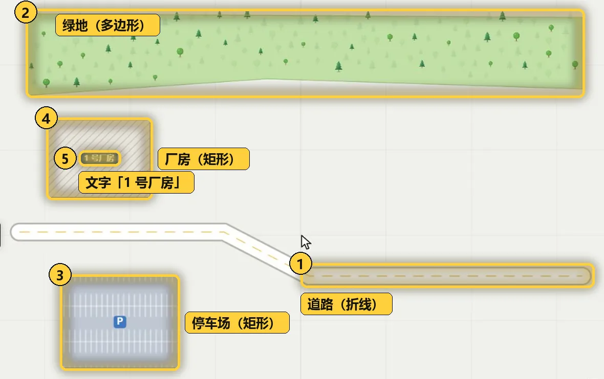 画好的底图