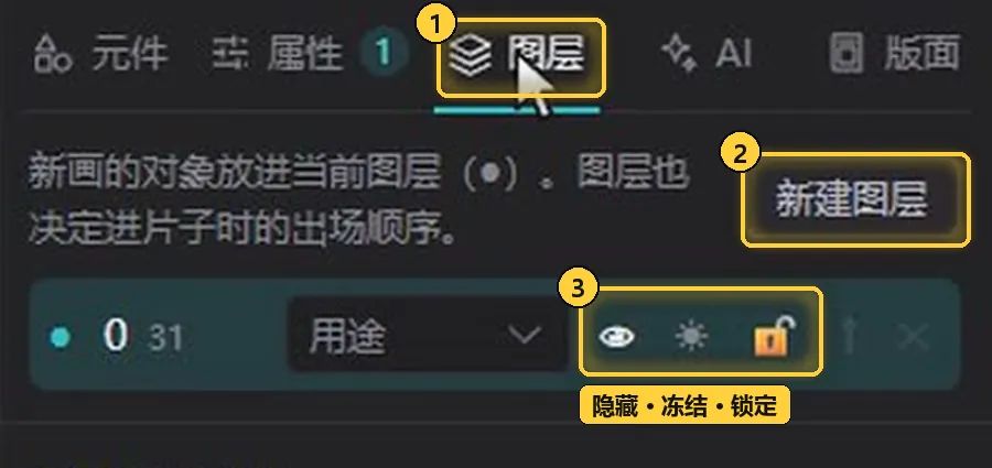 图层页