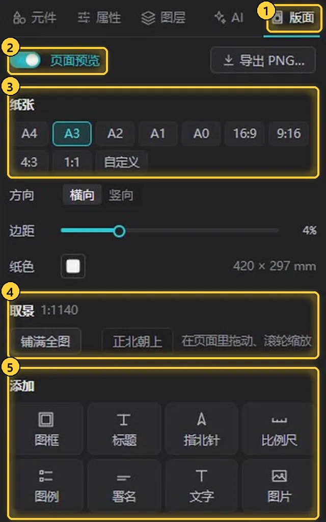 版面页