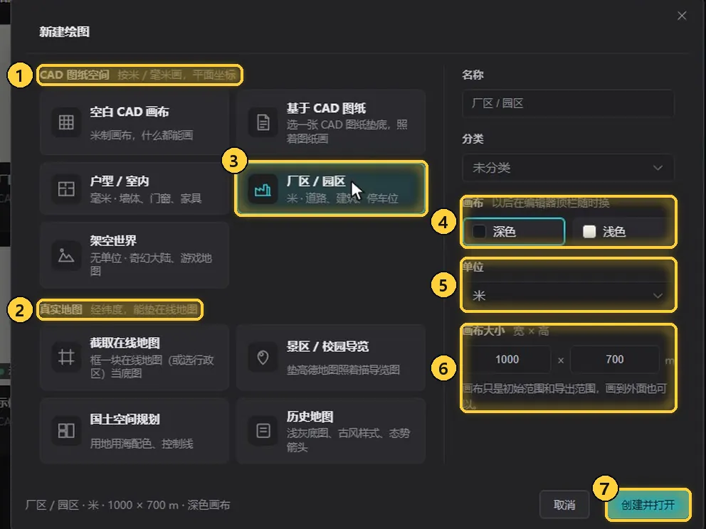 新建绘图对话框