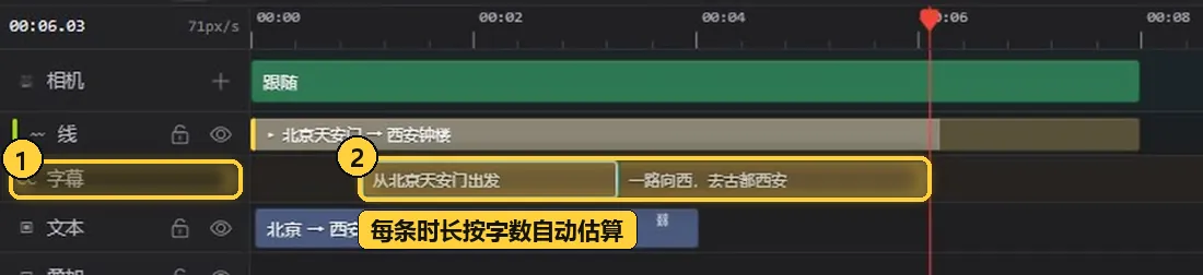 字幕从播放头依次排开,时长按字数估算