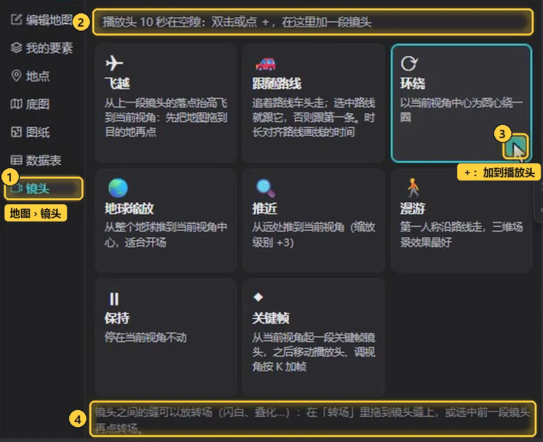 「镜头」页里的镜头预设