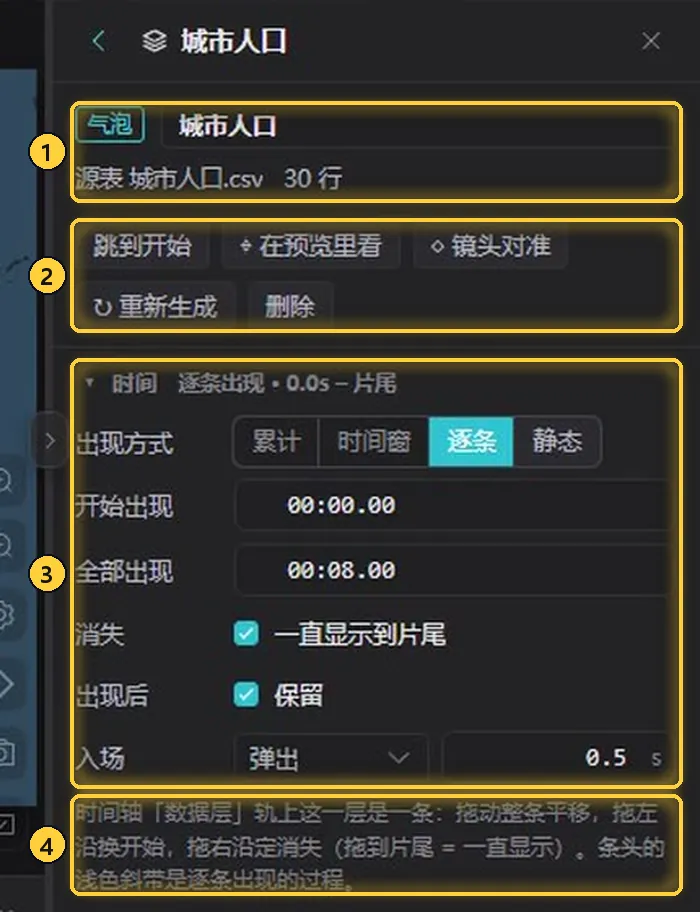 数据层的设置