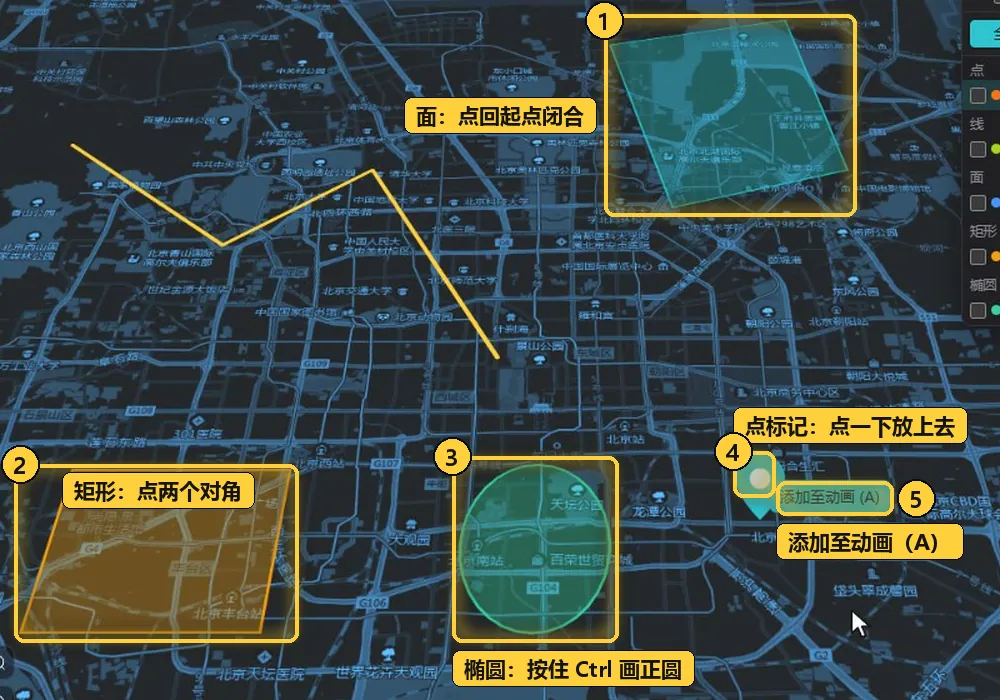 面、矩形、椭圆和点标记