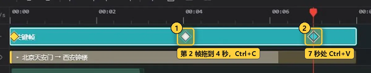 复制关键帧做出停留