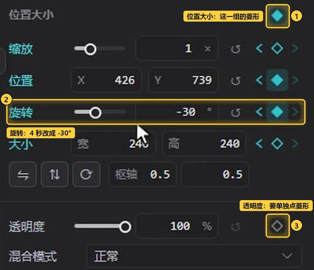 旋转随「位置大小」一组记帧,透明度要单独打帧
