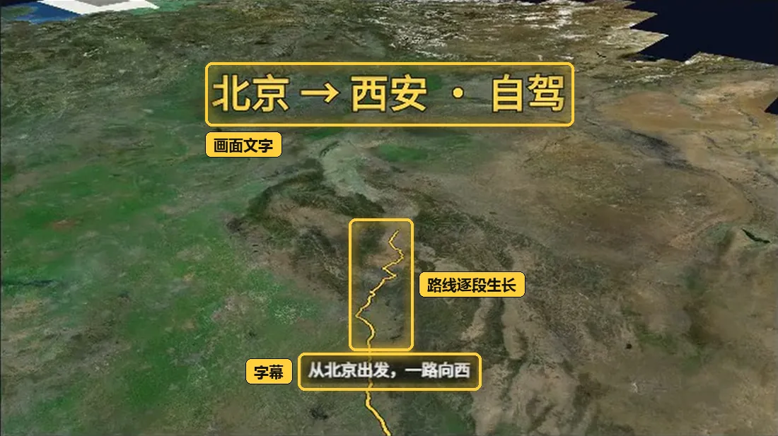 路线逐段生长,配上画面文字和字幕