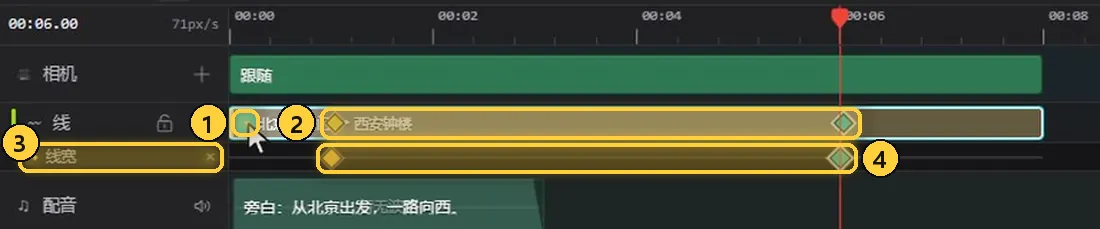 展开片段，查看每个属性的关键帧行