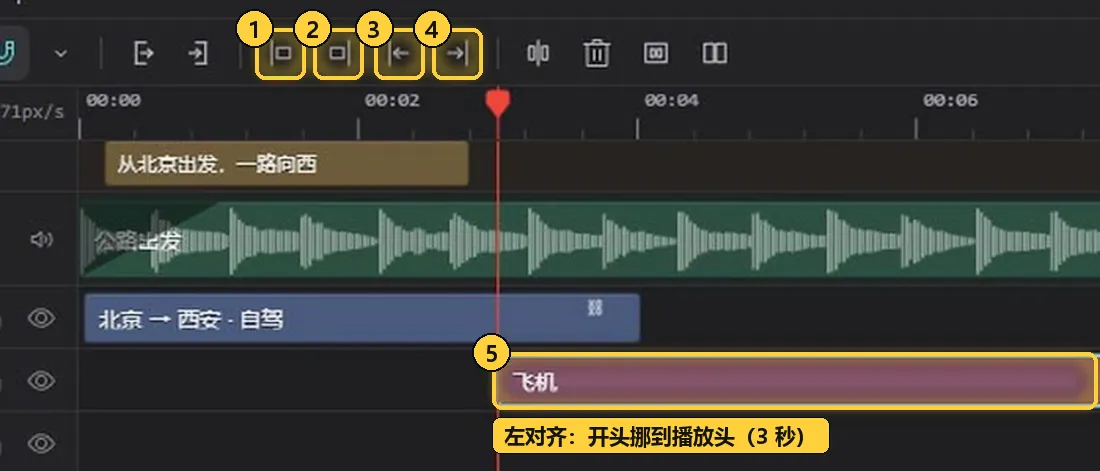 对齐和延长按钮，以及左对齐的结果