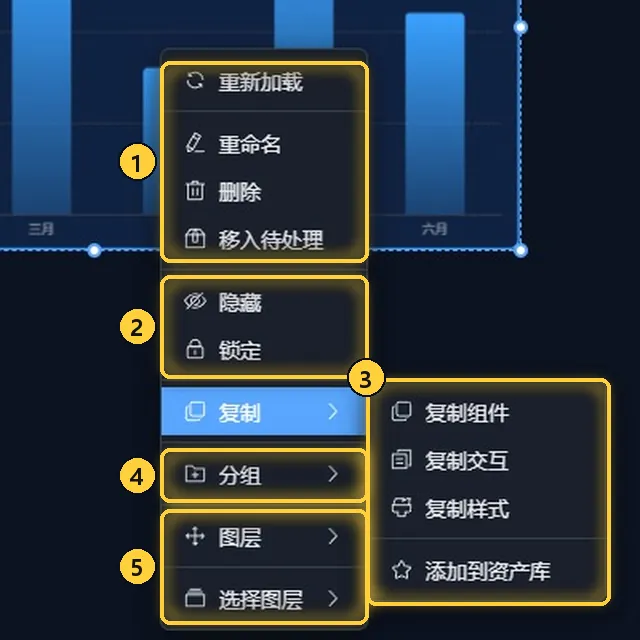 组件的右键菜单