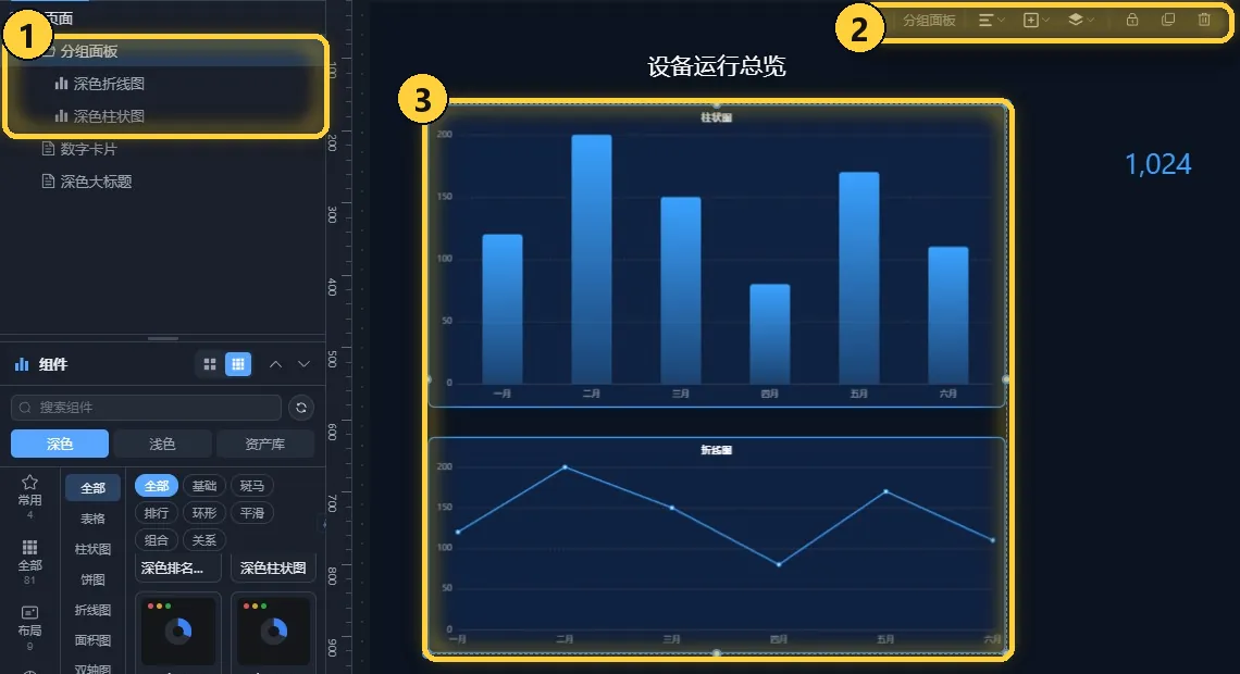两个图表成组后的分组面板