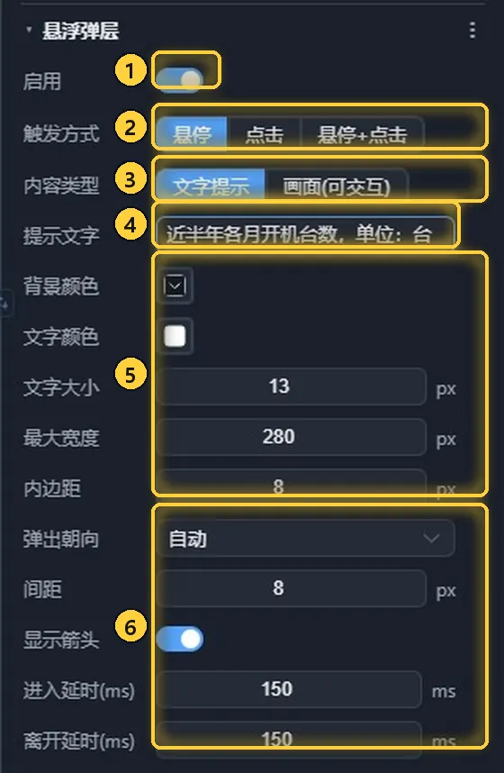 悬浮弹层的设置