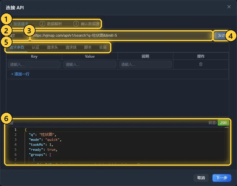 连接 API 第一步:发送请求