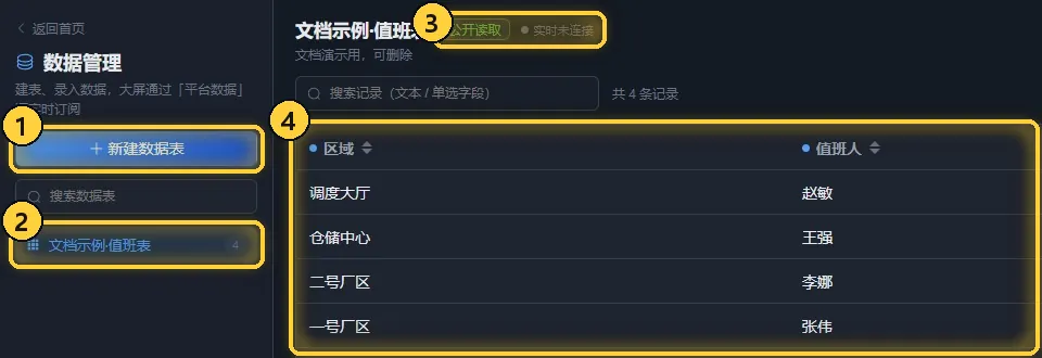 数据管理:表列表与记录