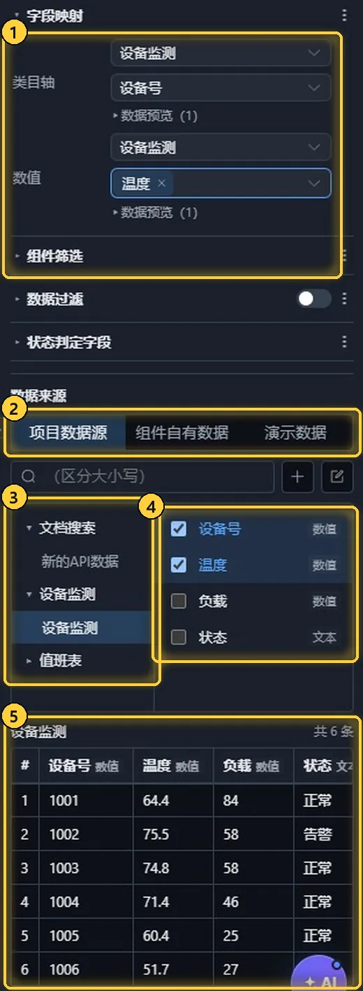 组件的「数据」页签