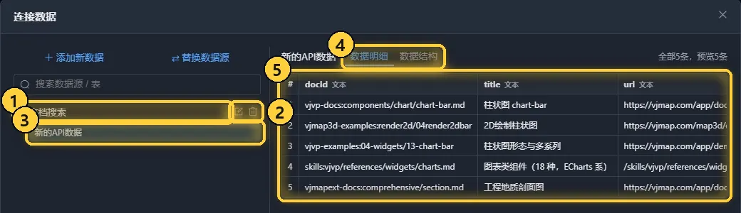 数据源树和数据明细