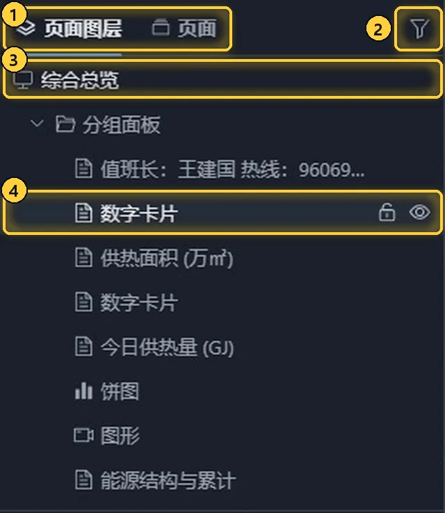 图层面板