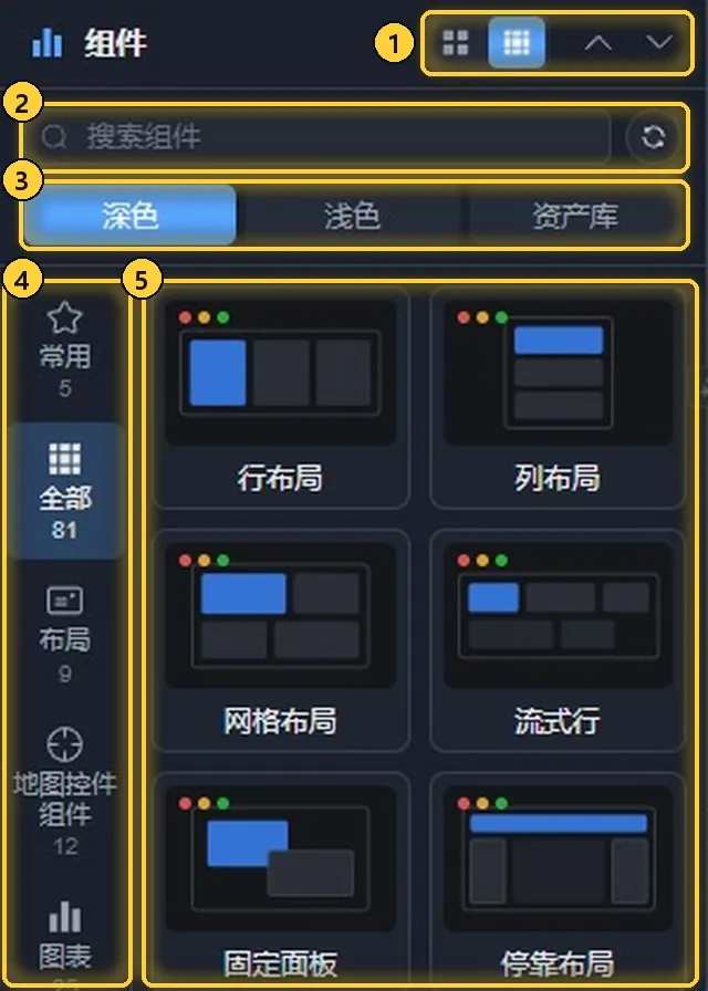 组件库