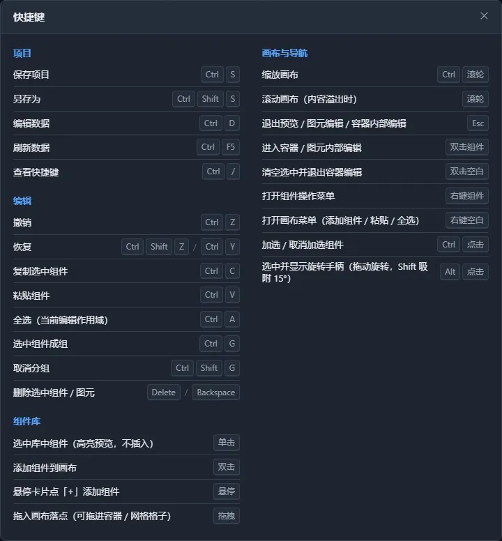 快捷键速查表