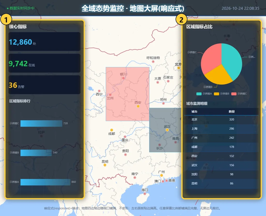 窗口 1280 宽时,左右面板仍贴边、地图仍铺满