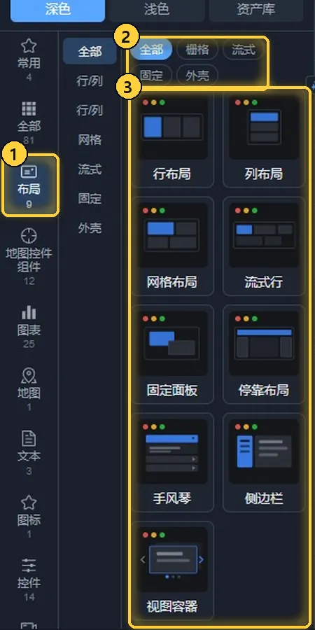 组件库「布局」分类