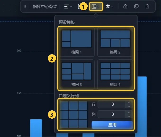 网格布局的格网面板