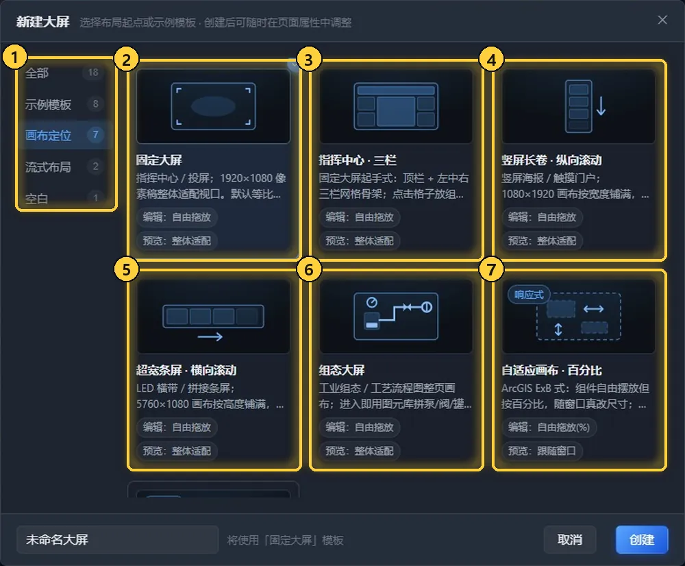 「新建大屏」里的画布定位模板