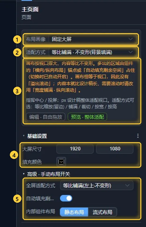 页面的布局画像、适配方式与高级开关
