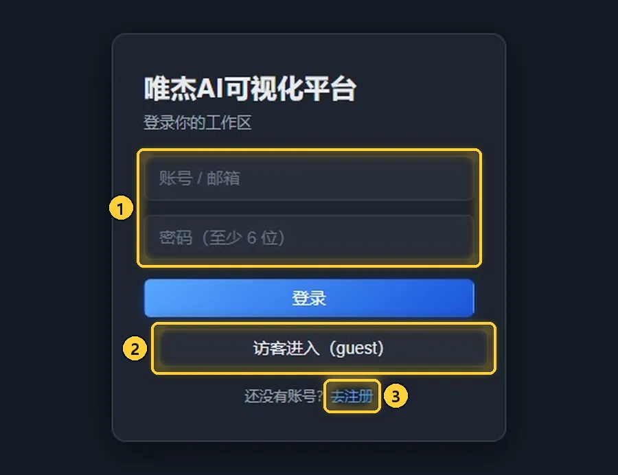 登录页