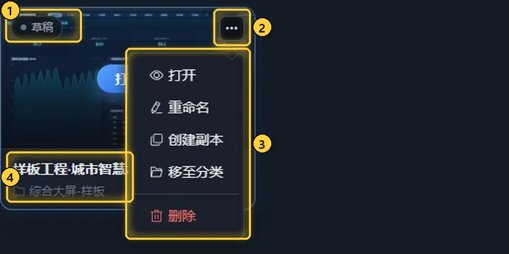 项目卡片和「···」菜单