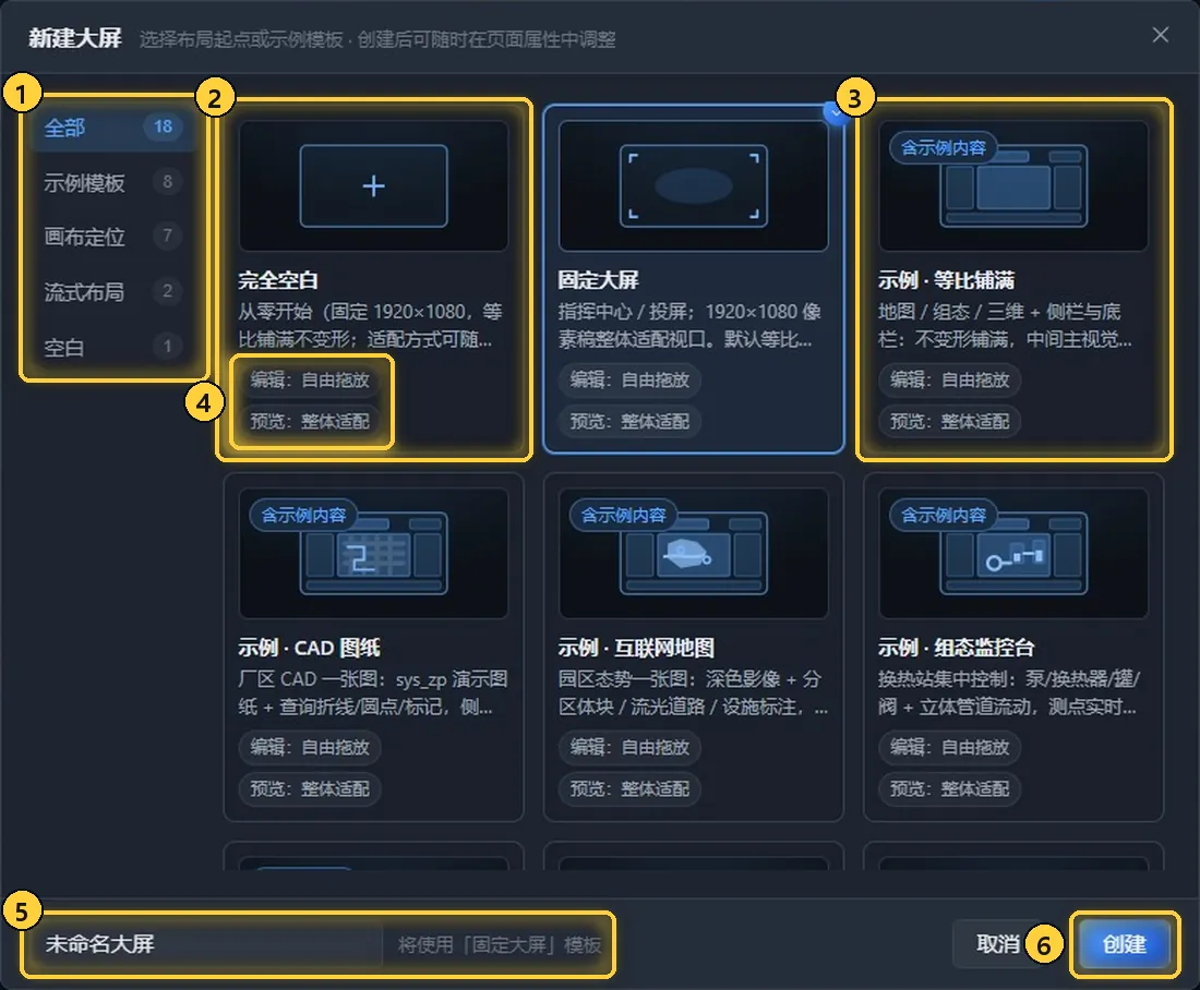 「新建大屏」与模板