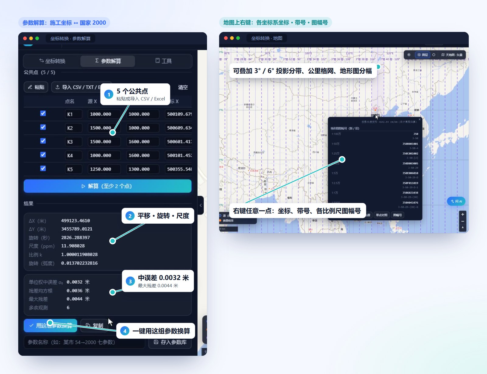 参数解算与地图上的坐标信息