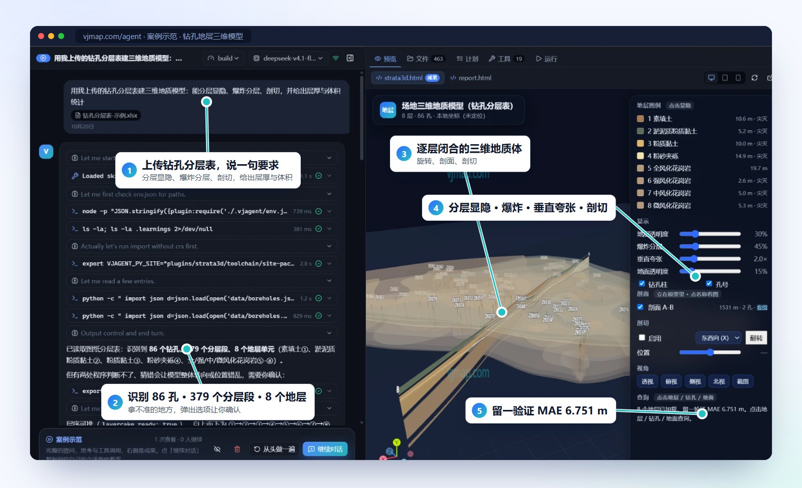 钻孔分层表一句话建成三维地质模型