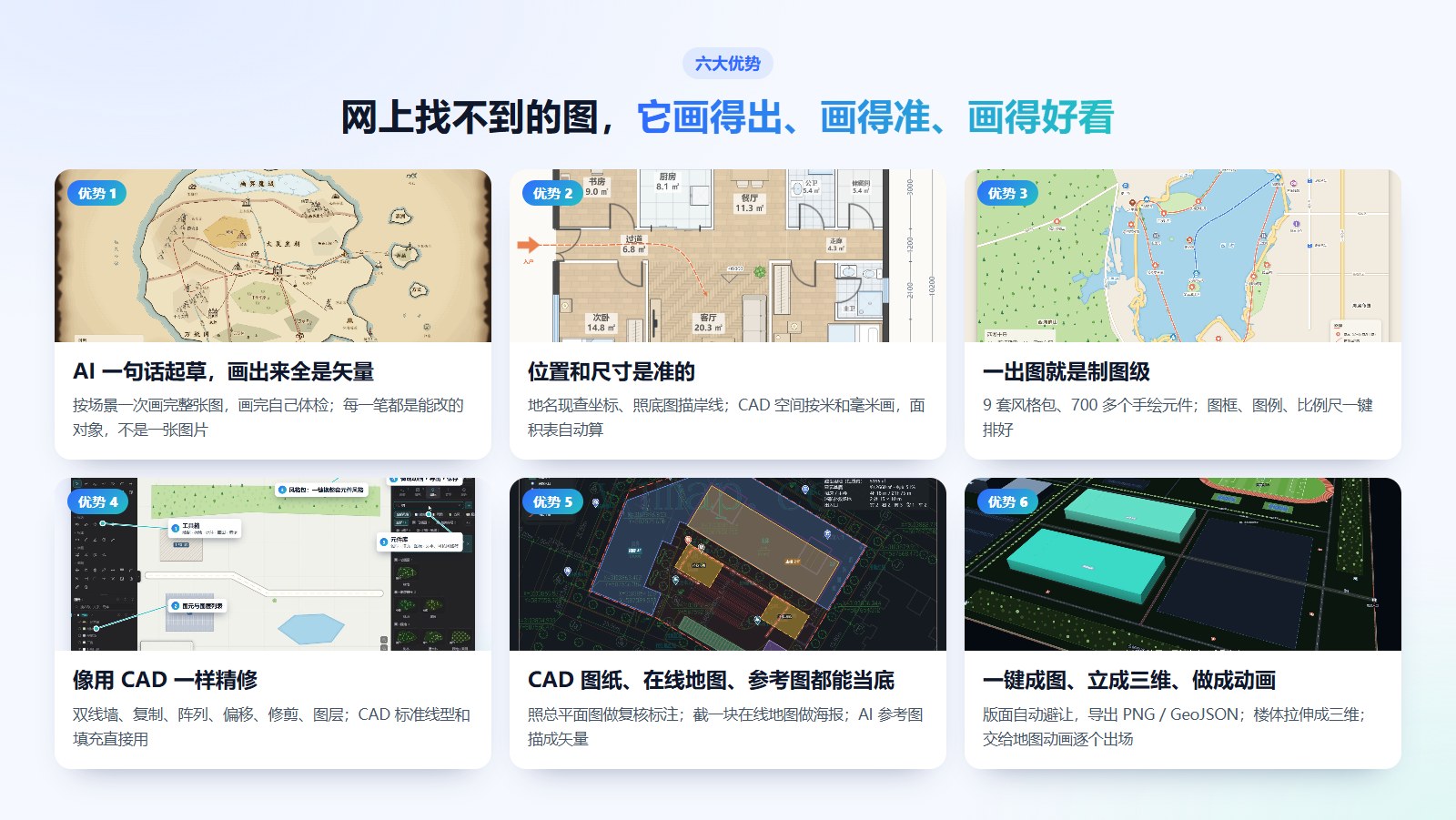 六大优势